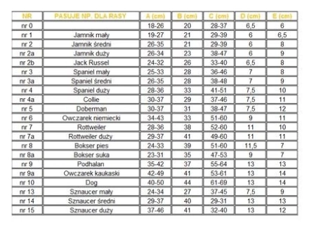 Dingo Kaganiec Metalowy Dla Psa Rozmiar 5