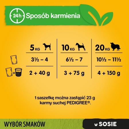 Pedigree Mokra Karma Dla Dorosłych Psów Saszetka Mix Smaków (Z Kurczakiem I Warzywami, Z Wołowiną I Warzywami, Z Indykiem I Marchewką, Z Wołowiną I Jagnięciną) 40x100g