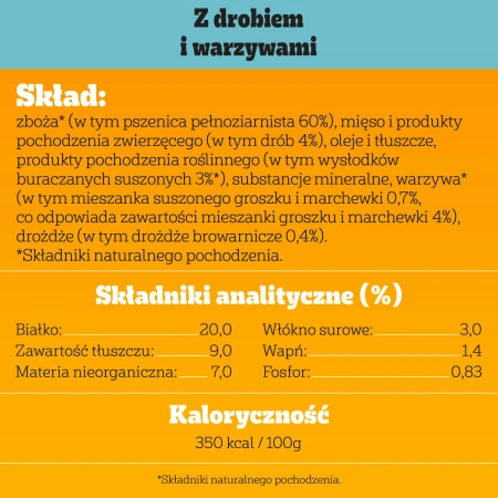 Pedigree Adult Professional Nutrition Drób Warzywa 12kg