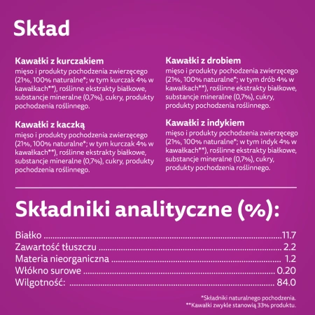 Whiskas Adult Saszetki 40 x 85g Drobiowe Frykasy Mokra Karma