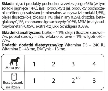 Dolina Noteci Premium Dla Psów Małych Ras Junior Bogata W Żołądki Jagnięce 185g