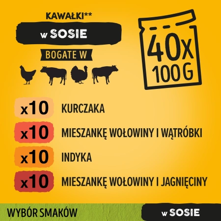Pedigree Mokra Karma Dla Dorosłych Psów Saszetka Mix Smaków (Z Kurczakiem I Warzywami, Z Wołowiną I Warzywami, Z Indykiem I Marchewką, Z Wołowiną I Jagnięciną) 40x100g